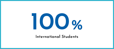 90.2% International Students